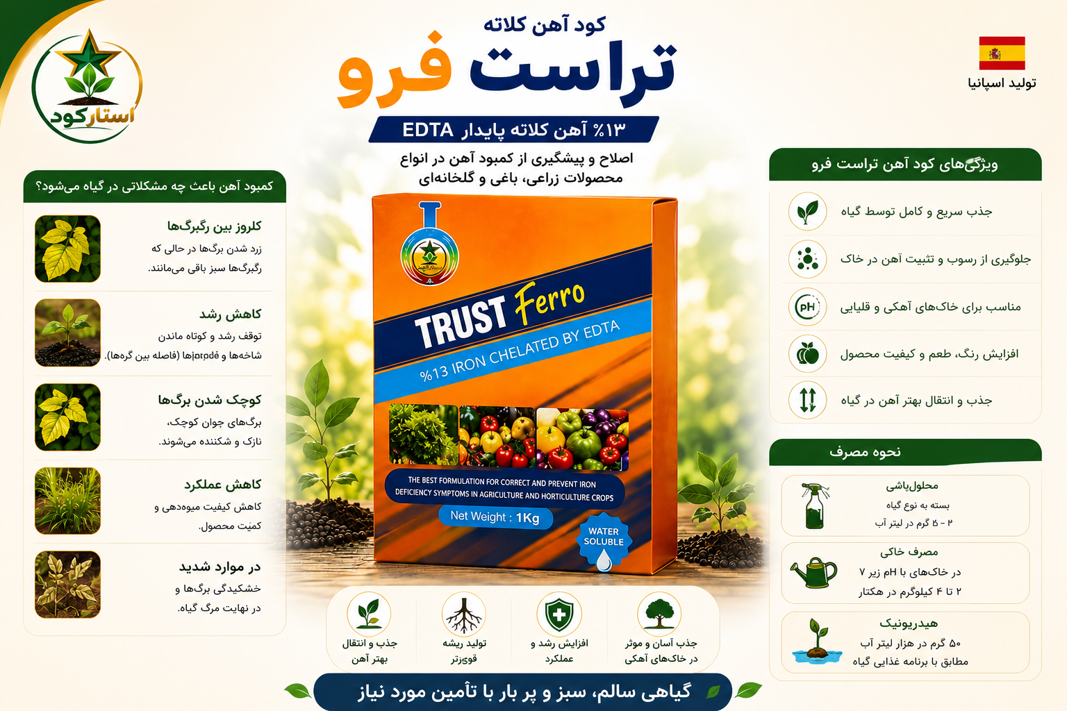 کود آهن کلاته تراست فرو EDTA 13% (Trust Ferro) | ۱ کیلوگرمی
