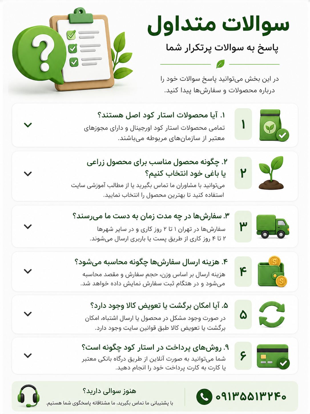 سوالات متدوال